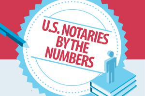 U.S. Notaries By The Numbers (Infographic)